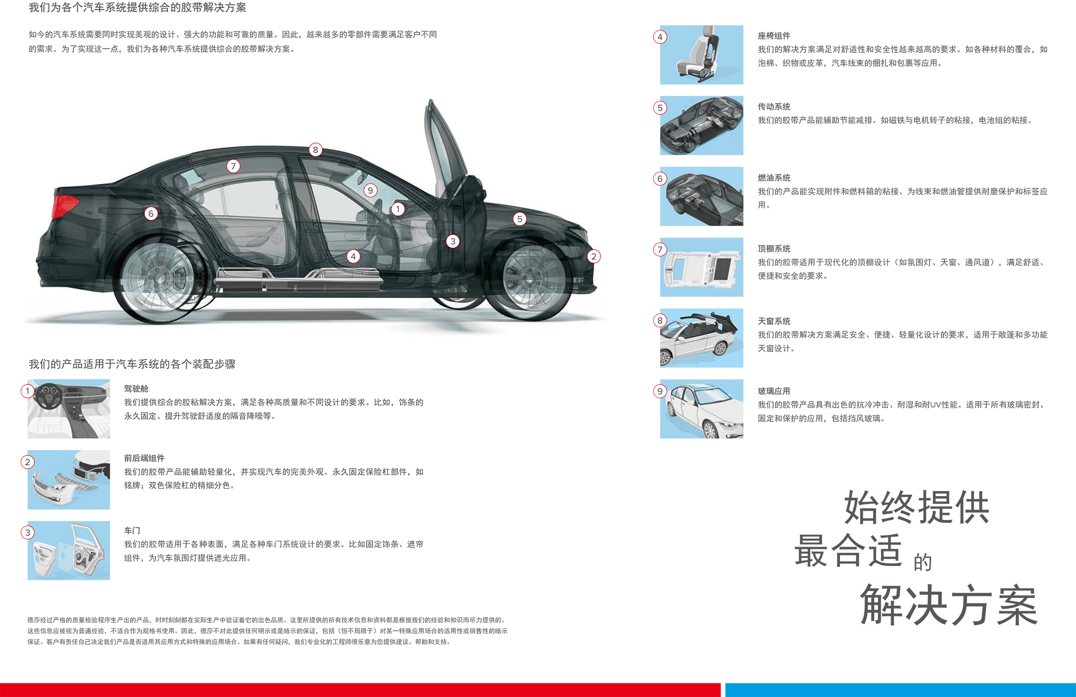 汽車行業(yè)-4.jpg